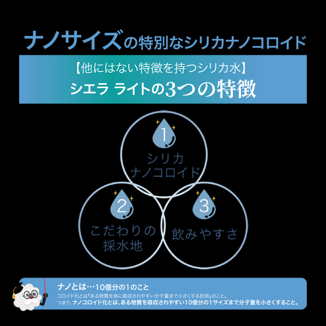 シリカナノコロイドウォーター Si-era light/シエラライト 300ml